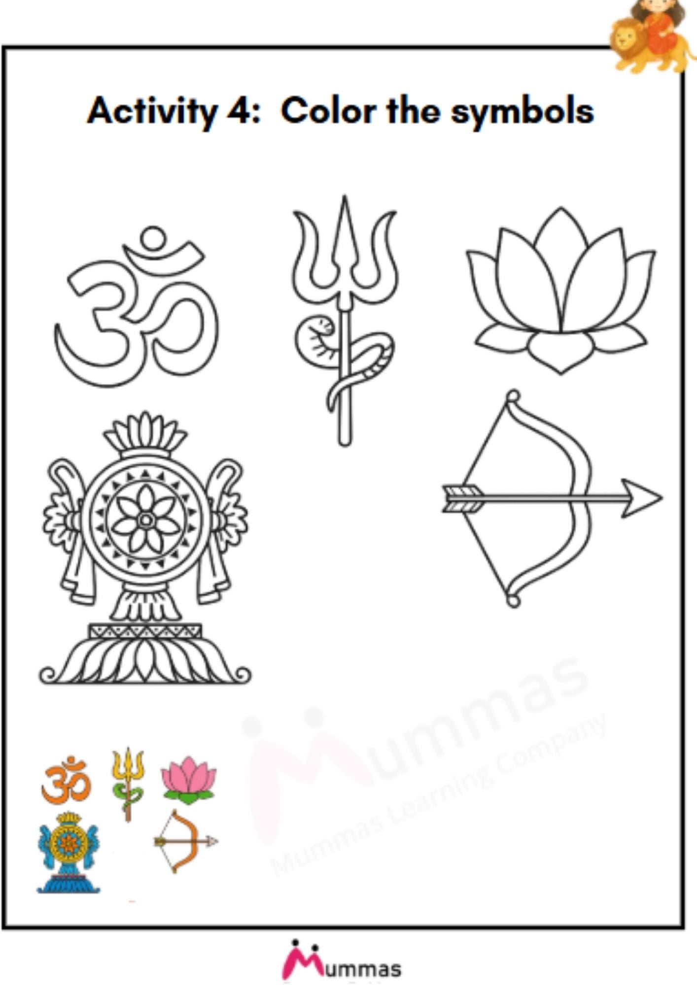 Different Hindu Gods And Their Symbols
