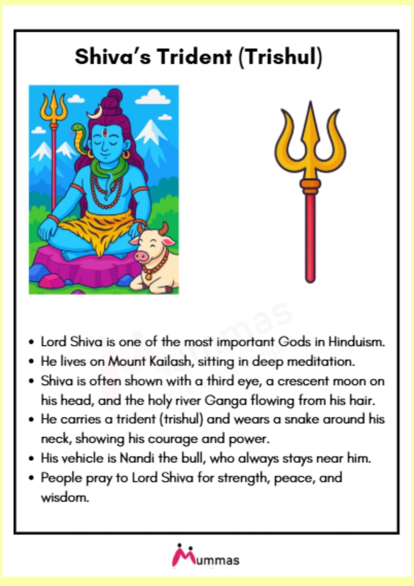 Different Hindu Gods And Their Symbols