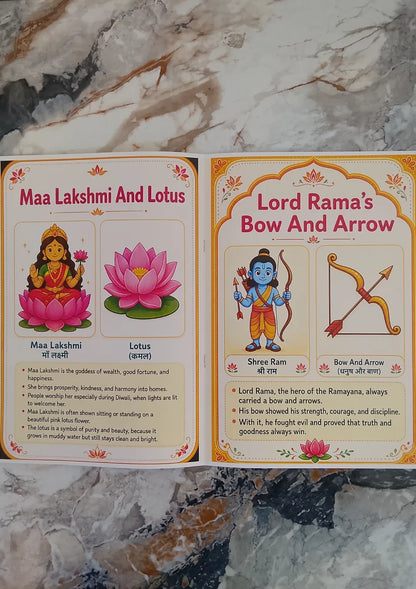 Different Hindu Gods And Their Symbols