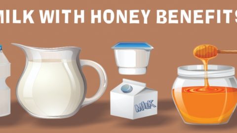 Milk with Honey benefits